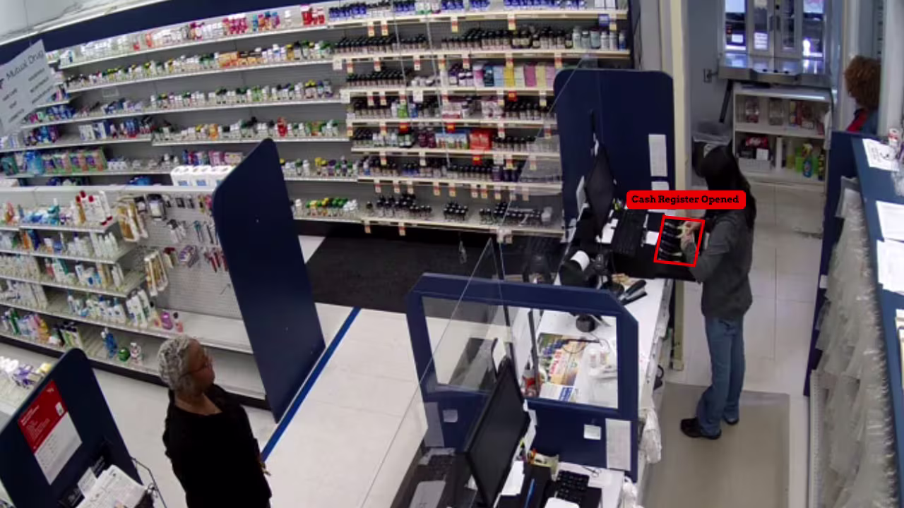 Cash Register Monitoring