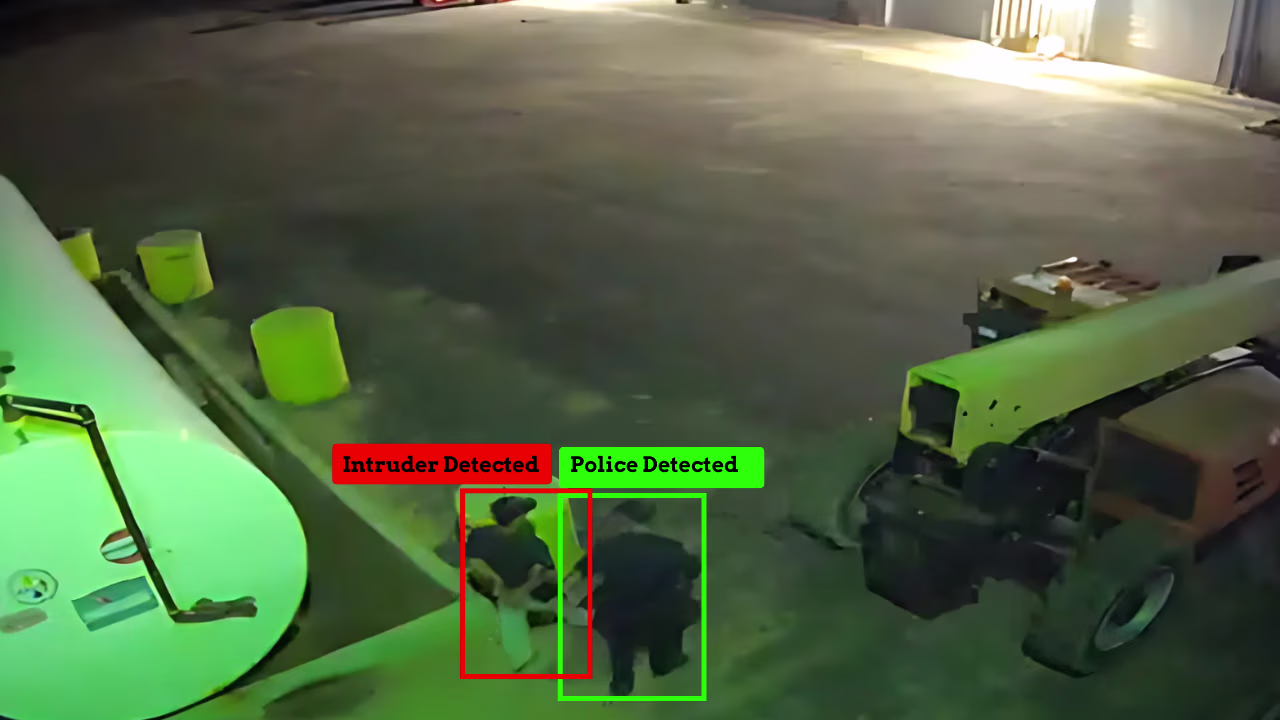 Equipment rental security with real-time monitoring.