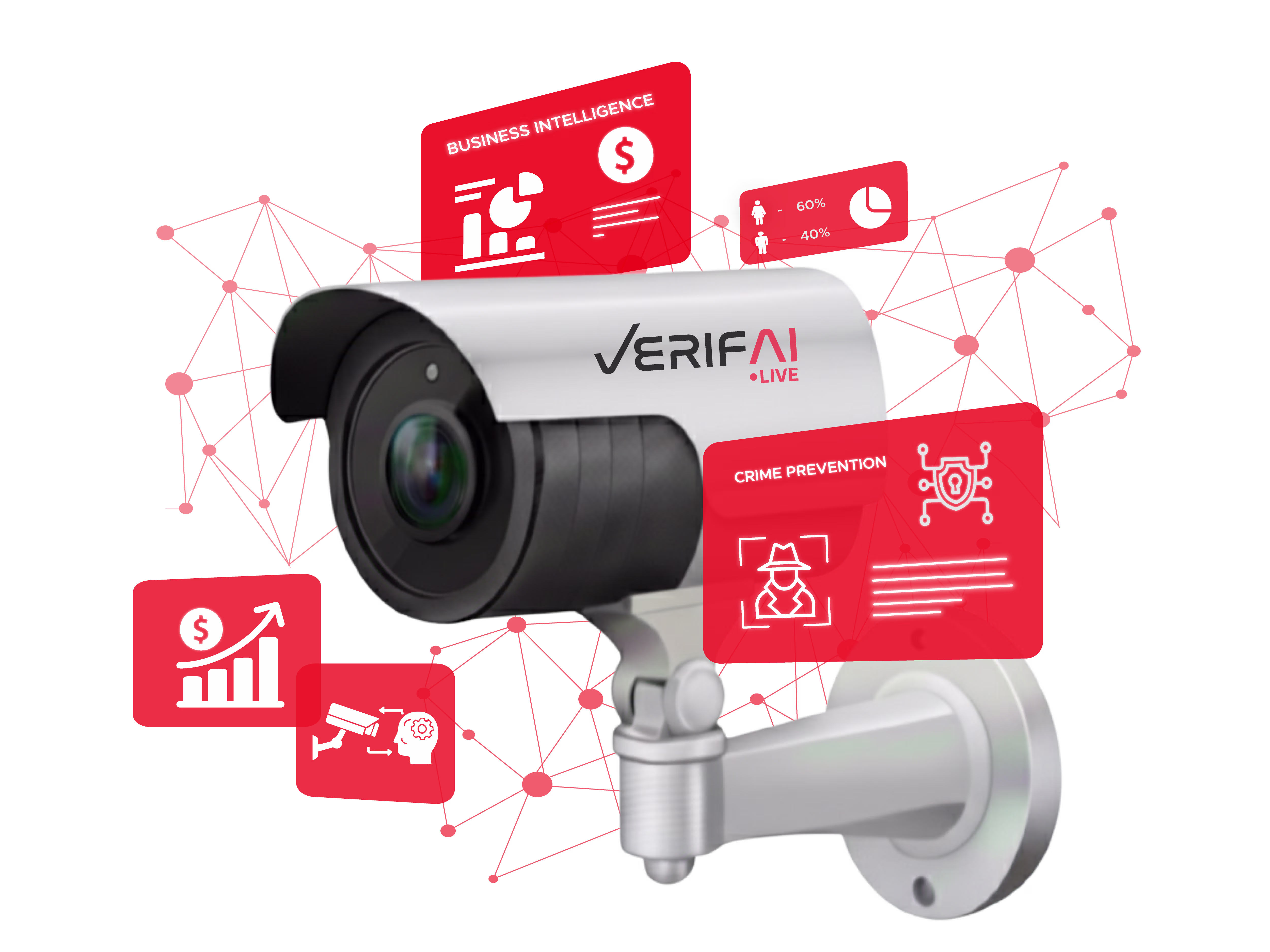 Intelligence Built Into Every Camera