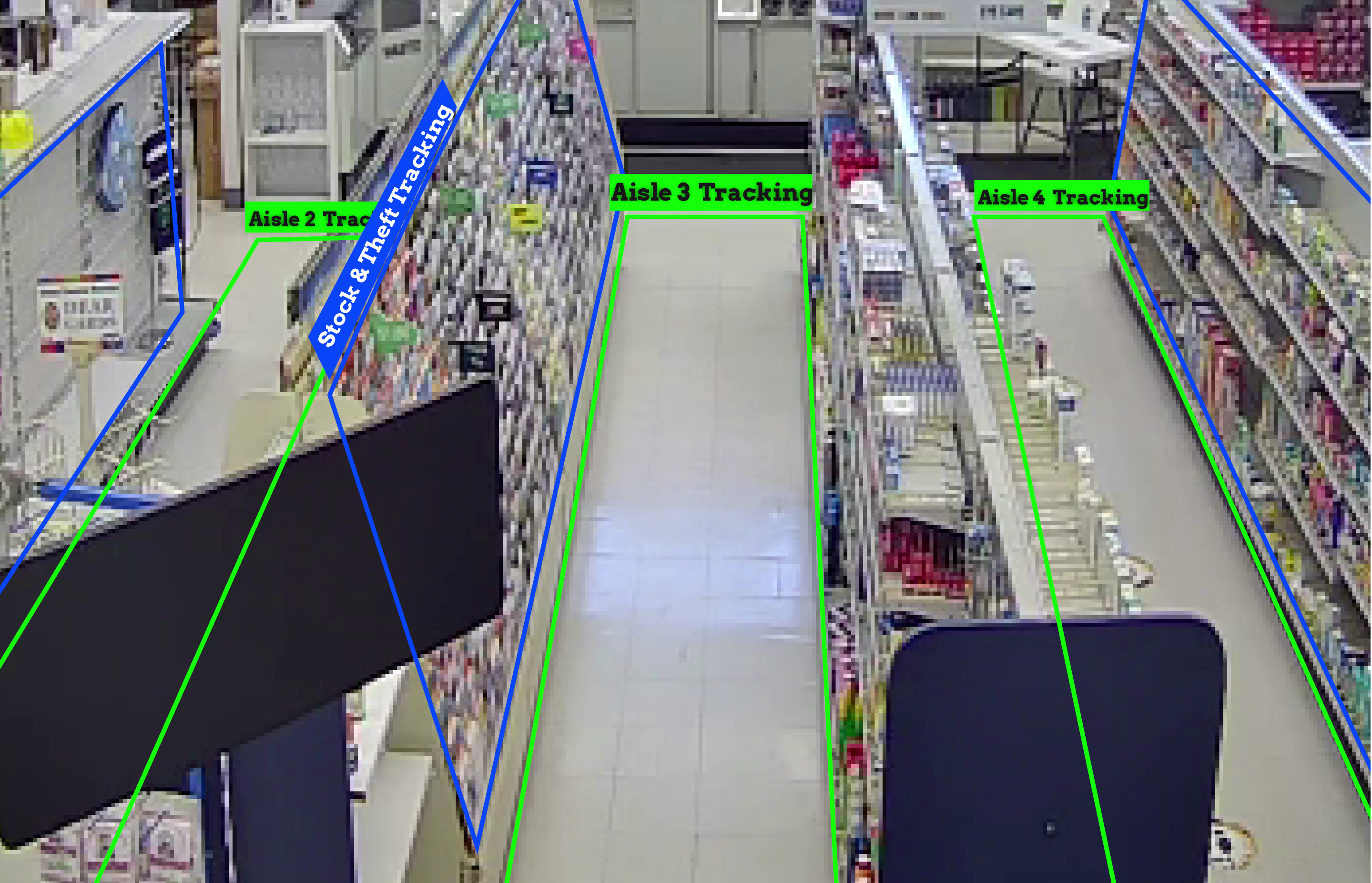 Hospital & Pharmacy Security Compliance