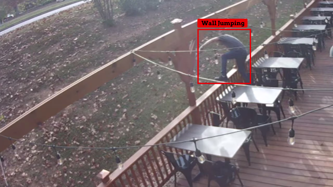 Advanced security for restaurants detects unauthorized access.