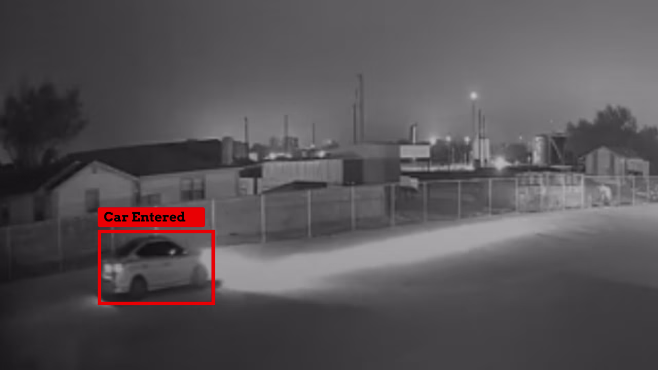 Vacant Property Security System with Real-Time Alerts.